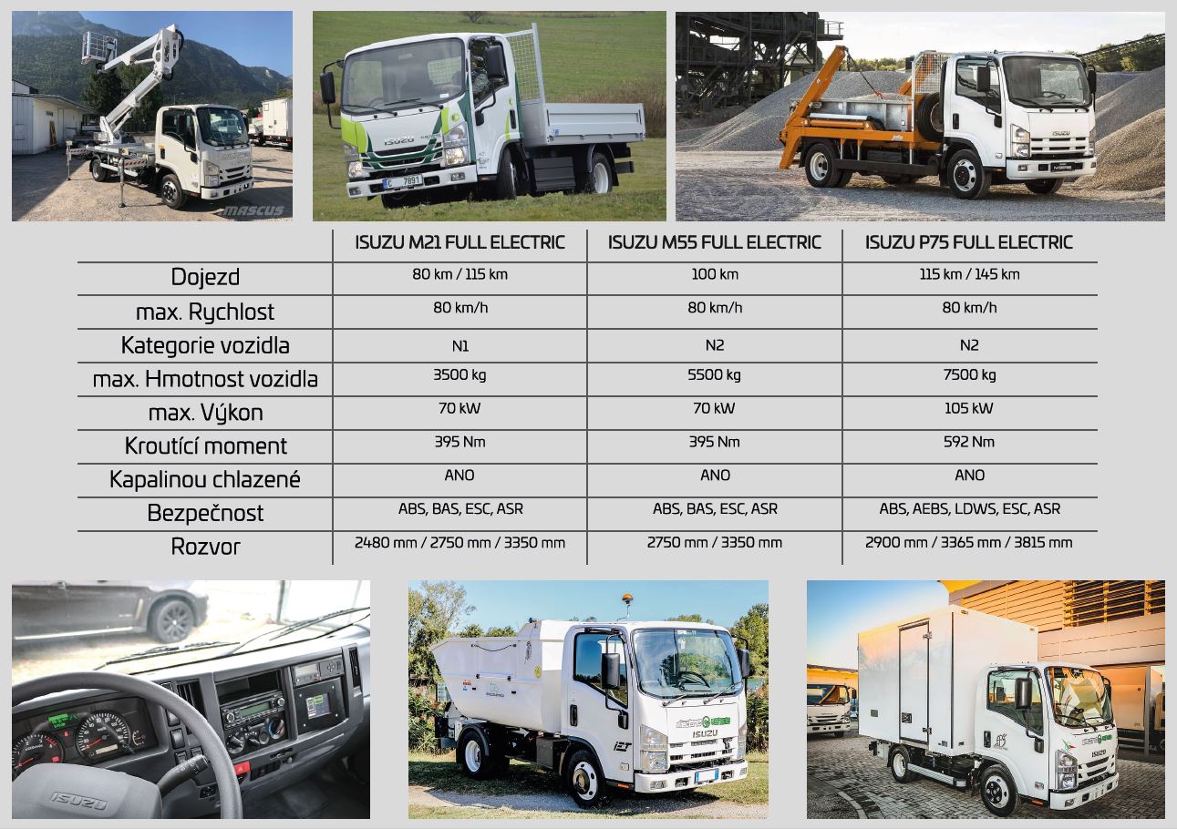 isuzu4